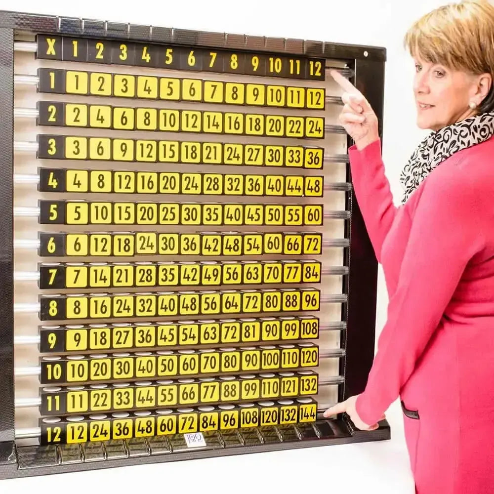 100 Plus Multicentre 12x-100 Plus Multicentre 12x