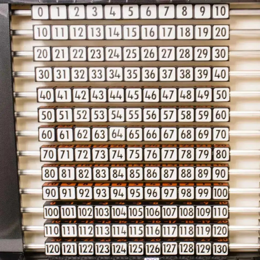 100 Plus Multicentre 12x-100 Plus Multicentre 12x