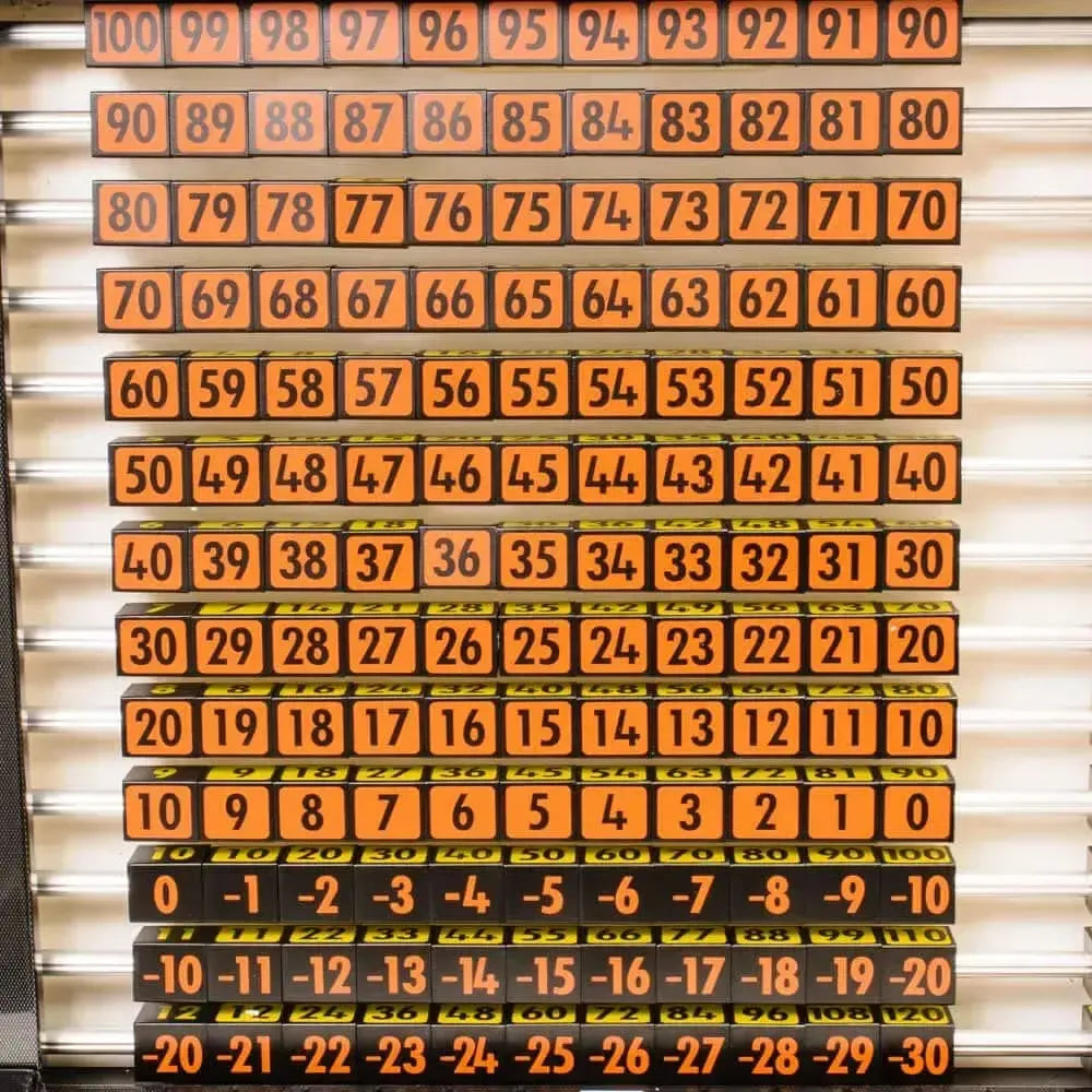 100 Plus Multicentre 12x-100 Plus Multicentre 12x