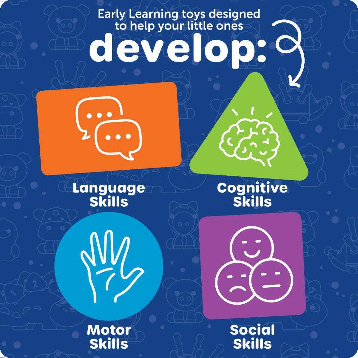 Learning Resources Sunshine Shape Sorter