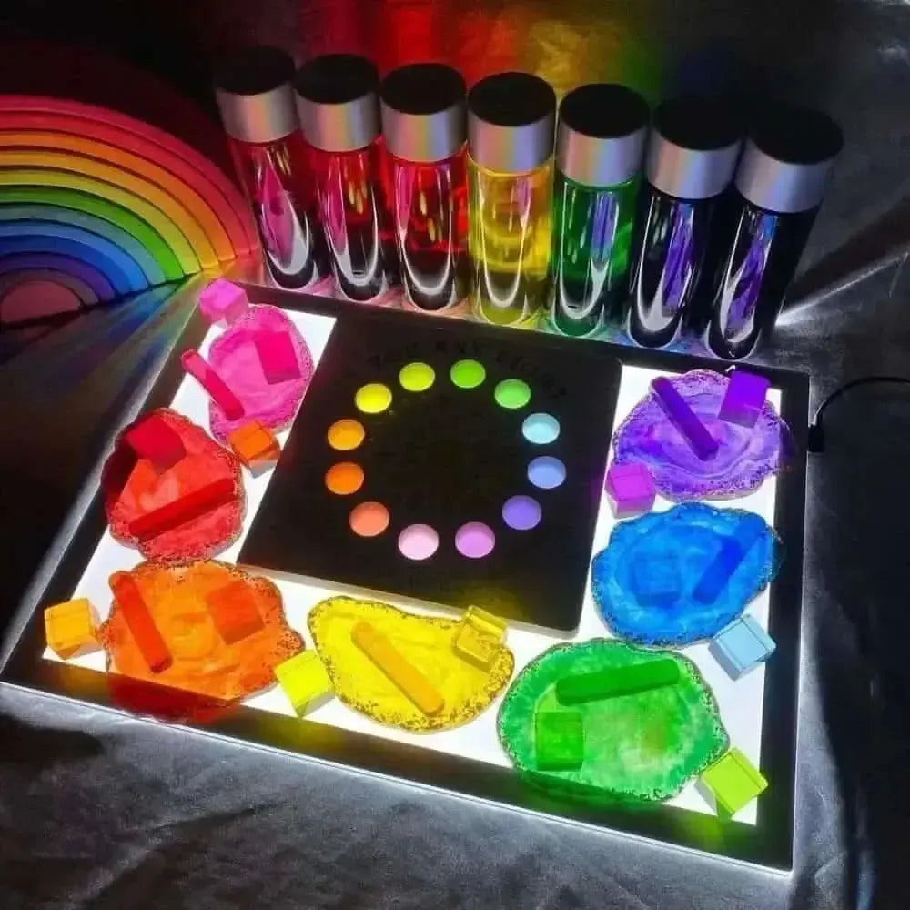 A3 Light Panel-A3 Light Panel