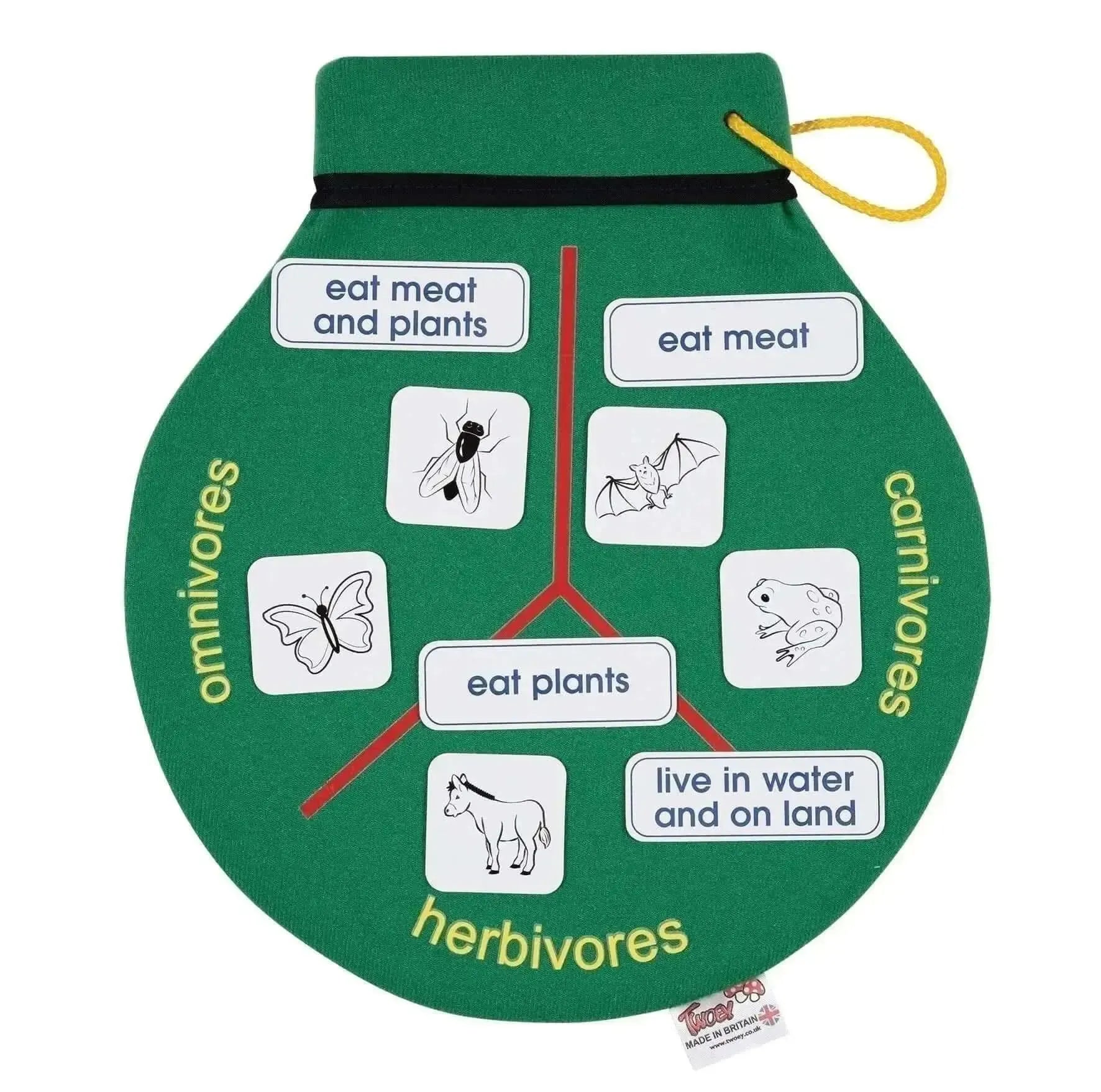 Animal Grouping Bag-Animal Grouping Bag