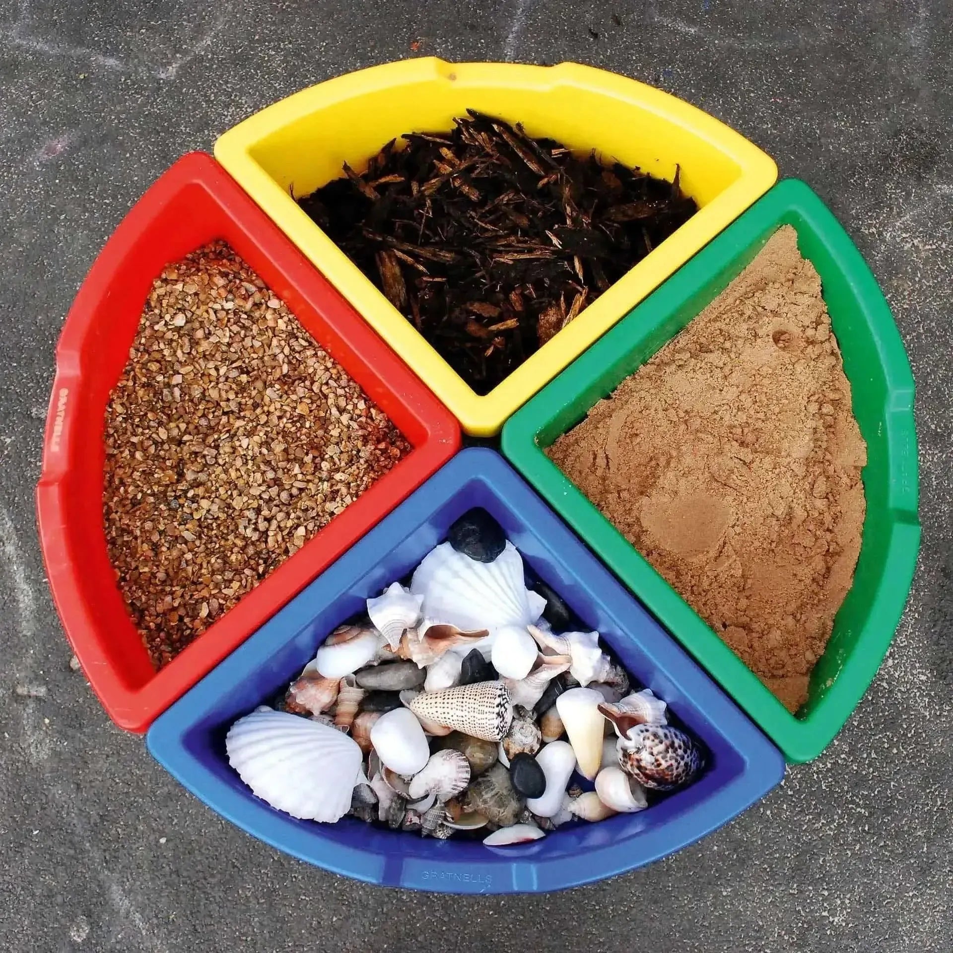 Gratnells Exploration Quadrant Tray Circle Set-Gratnells Exploration Quadrant Tray Circle Set