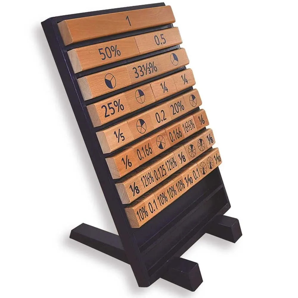 Large Fraction Decimal Percentage Pie Board-Large Fraction Decimal Percentage Pie Board