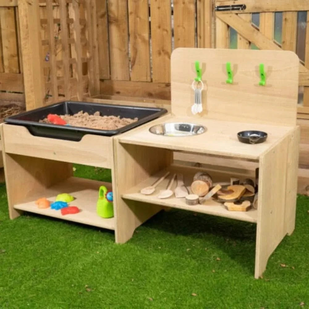 Leave Me Outdoors Low-Level Discovery Unit-Leave Me Outdoors Low-Level Discovery Unit