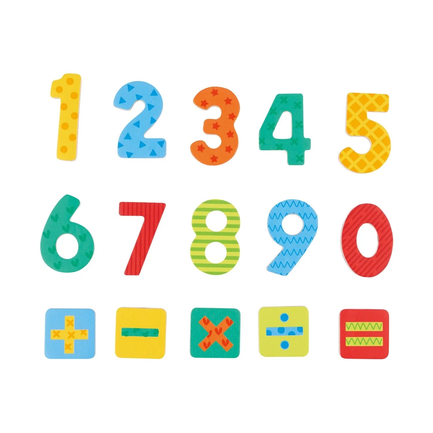 Magnetic Numbers-Magnetic Numbers
