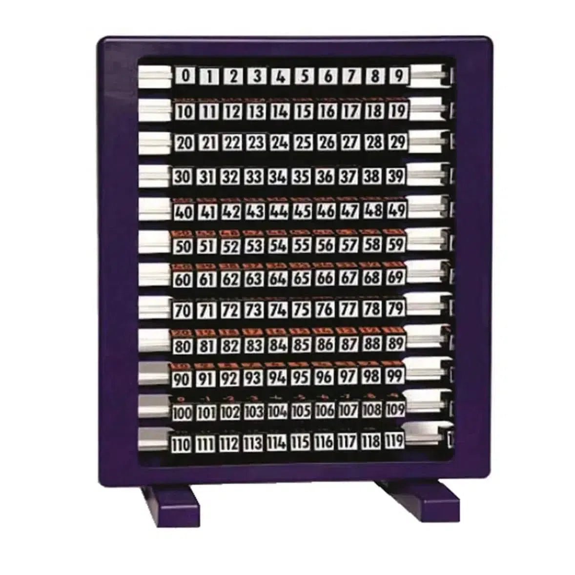 Mini 100 Plus Multicentre-Mini 100 Plus Multicentre