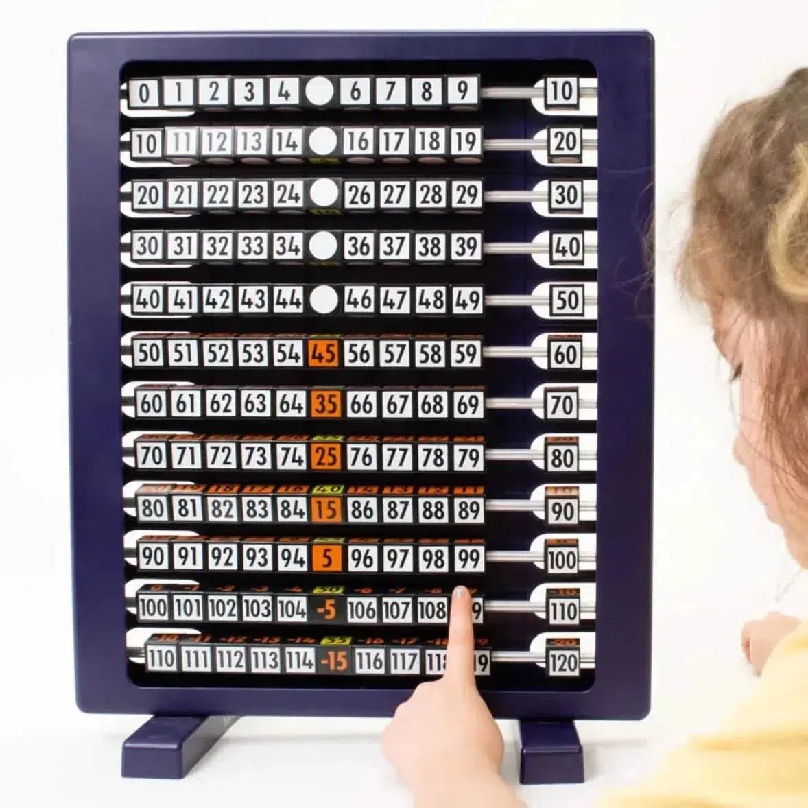 Mini 100 Plus Multicentre-Mini 100 Plus Multicentre