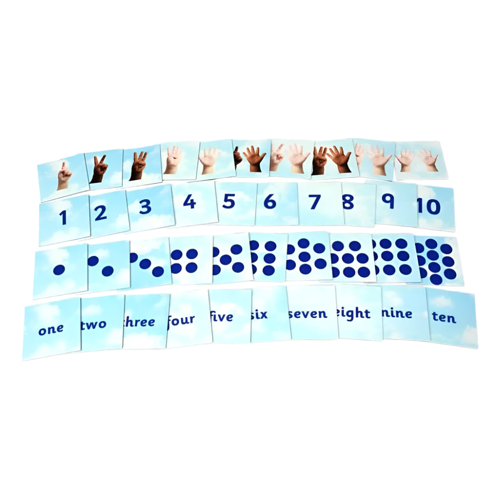 Number Matching Tiles-Number Matching Tiles