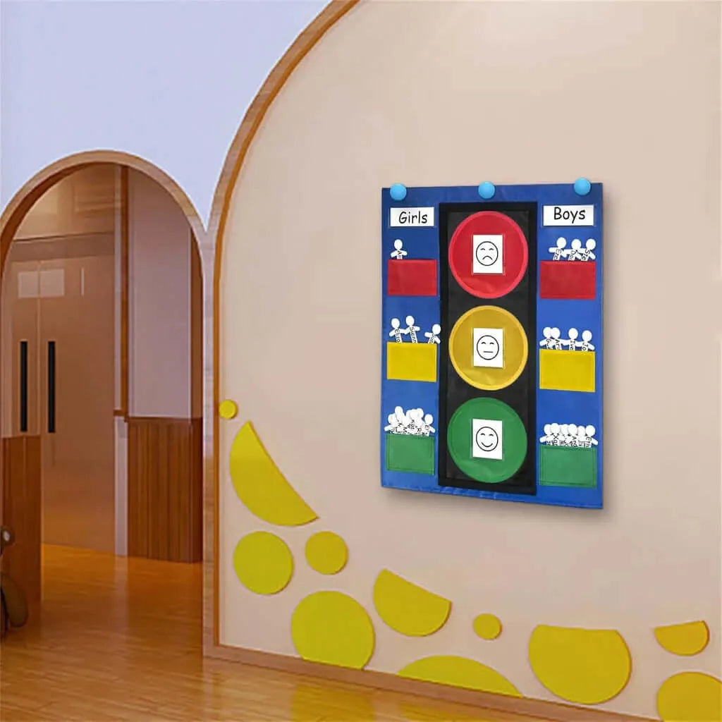 Stop Light Wall Chart-Stop Light Wall Chart