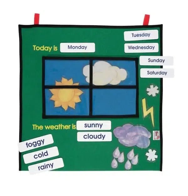 Weather Window (English)-Weather Window (English)