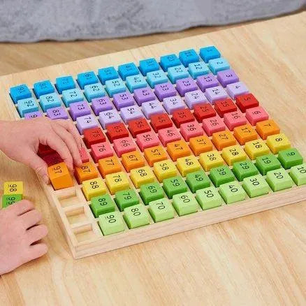 Exploring Numbers - Sensory Education