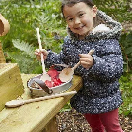 Messy Play.Messy play ideas,messy play resources