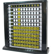 100 Plus Multicentre 10x-100 Plus Multicentre 10x