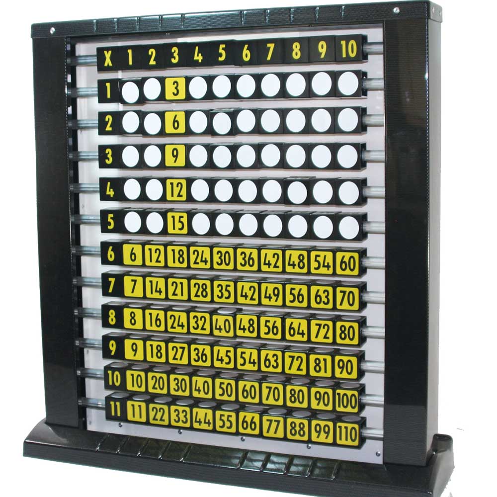 100 Plus Multicentre 10x, The 100 Plus Maths Multicentre is an outstanding piece of hands-on maths equipment for teachers. It offers fantastic versatility and mathematical possibilities within a single piece of equipment. Widely regarded as the ultimate multi-functional maths resource, 100 Plus can be changed from one number square to another in seconds by turning the individual rods which lock each of the 4 colour-coded faces at 90 degree intervals and ultimately through 360 degrees. Each of the 132 blocks
