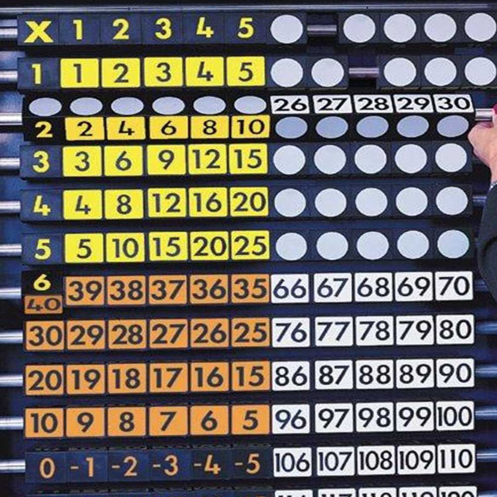 100 Plus Multicentre 12x, The 100 Plus Maths Multicentre is an outstanding piece of hands-on maths equipment for teachers. It offers fantastic versatility and mathematical possibilities within a single piece of equipment. Widely regarded as the ultimate, multi-functional maths resource. 100 + can be changed from one number square to another in seconds by turning the individual rods which lock each of the 4 colour-coded faces at 90 degree intervals and ultimately through 360 degrees. Each of the 132 blocks s