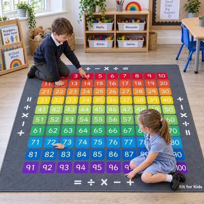 Children using the 100 Square Counting Grid Carpet in an early years classroom