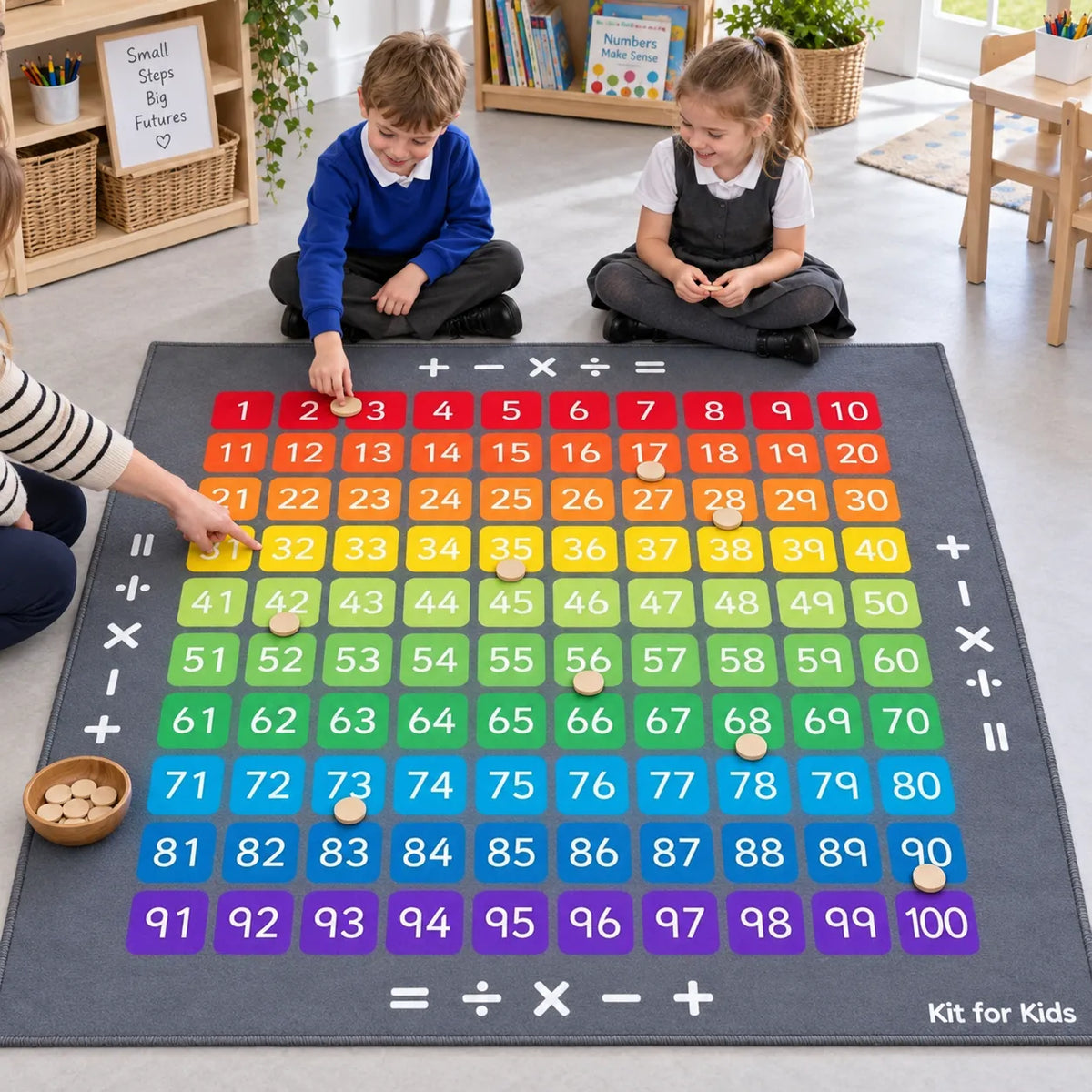 Children and an adult using the 100 Square Counting Grid Carpet for numeracy play