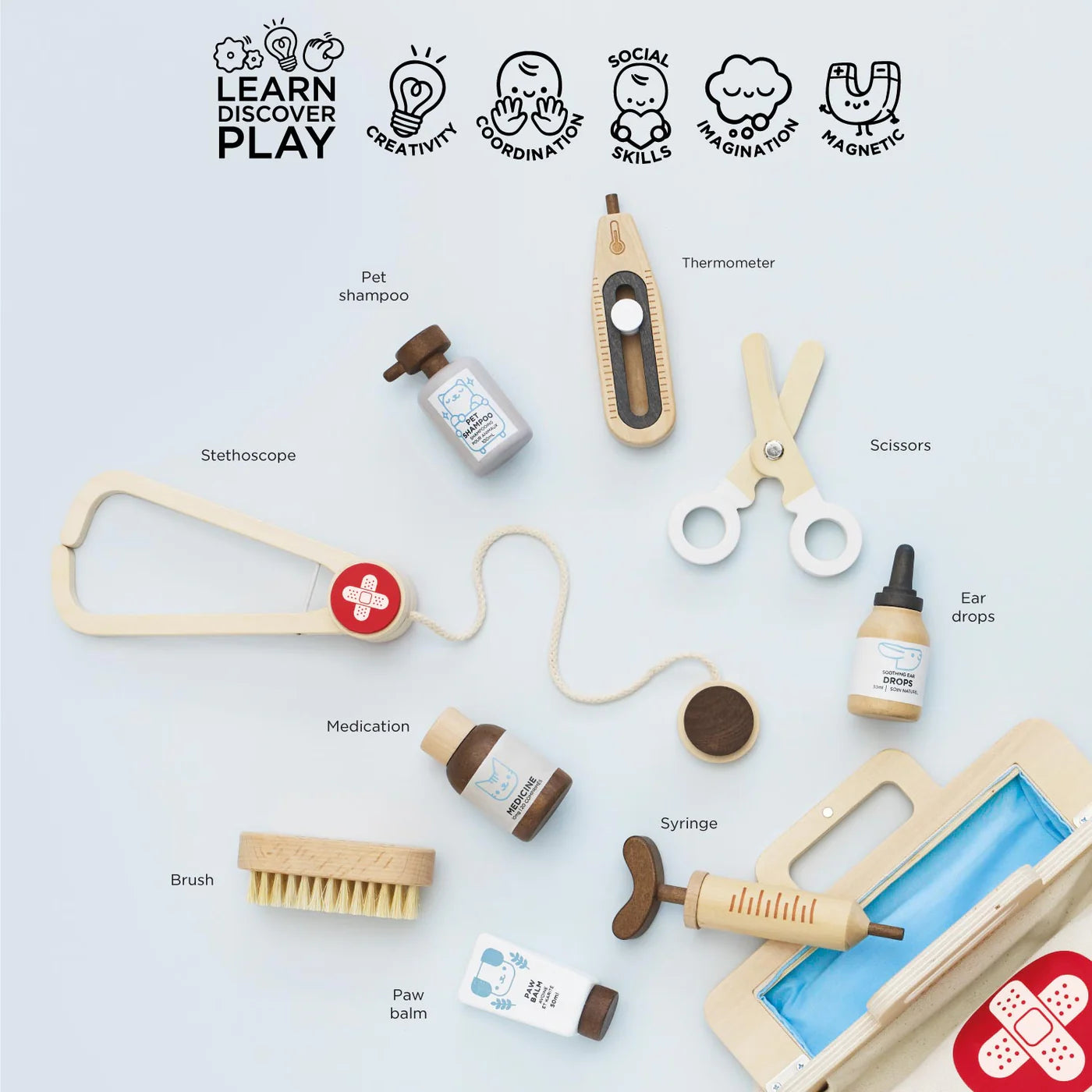 Careers Roleplay Kit-Careers Roleplay Kit
