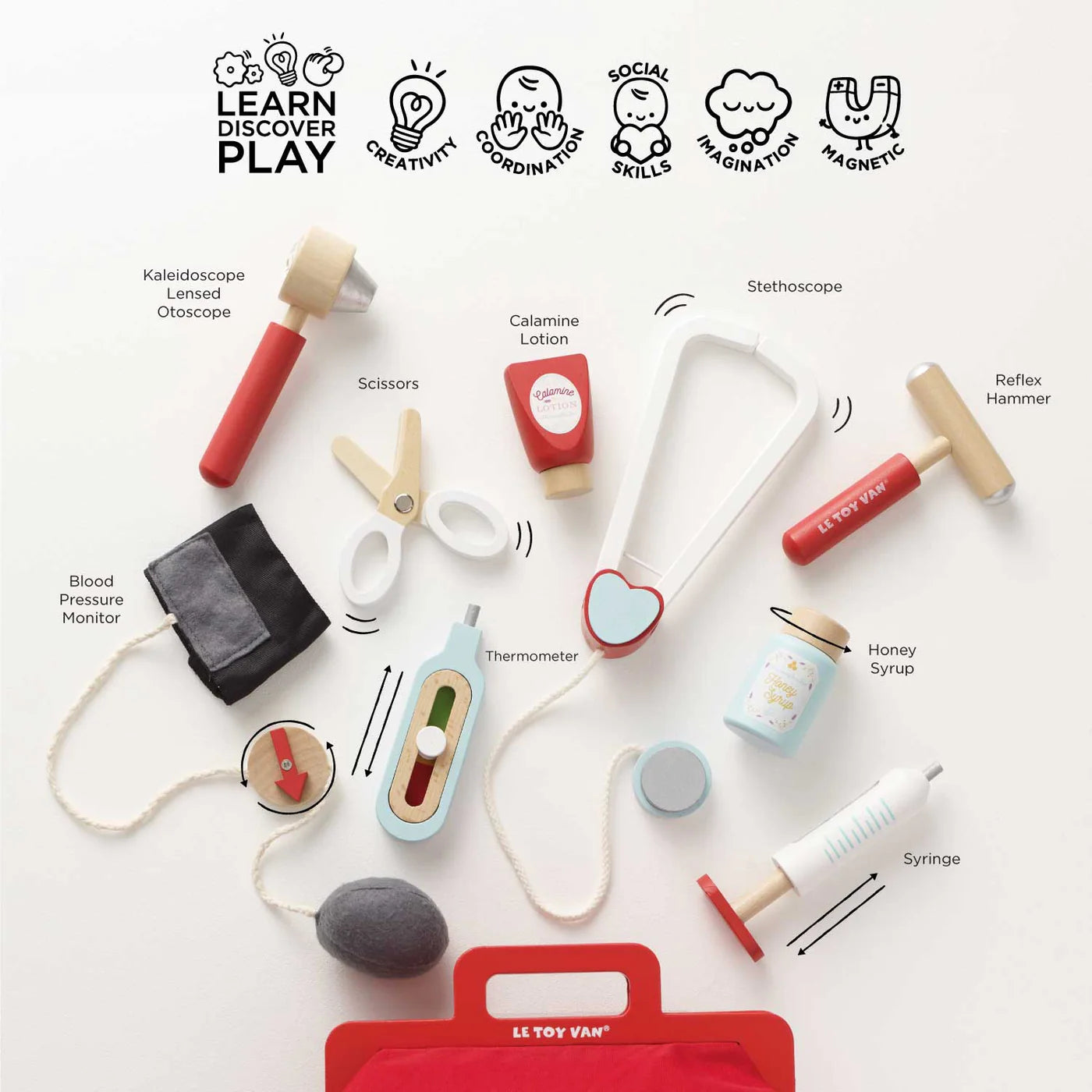 Careers Roleplay Kit-Careers Roleplay Kit