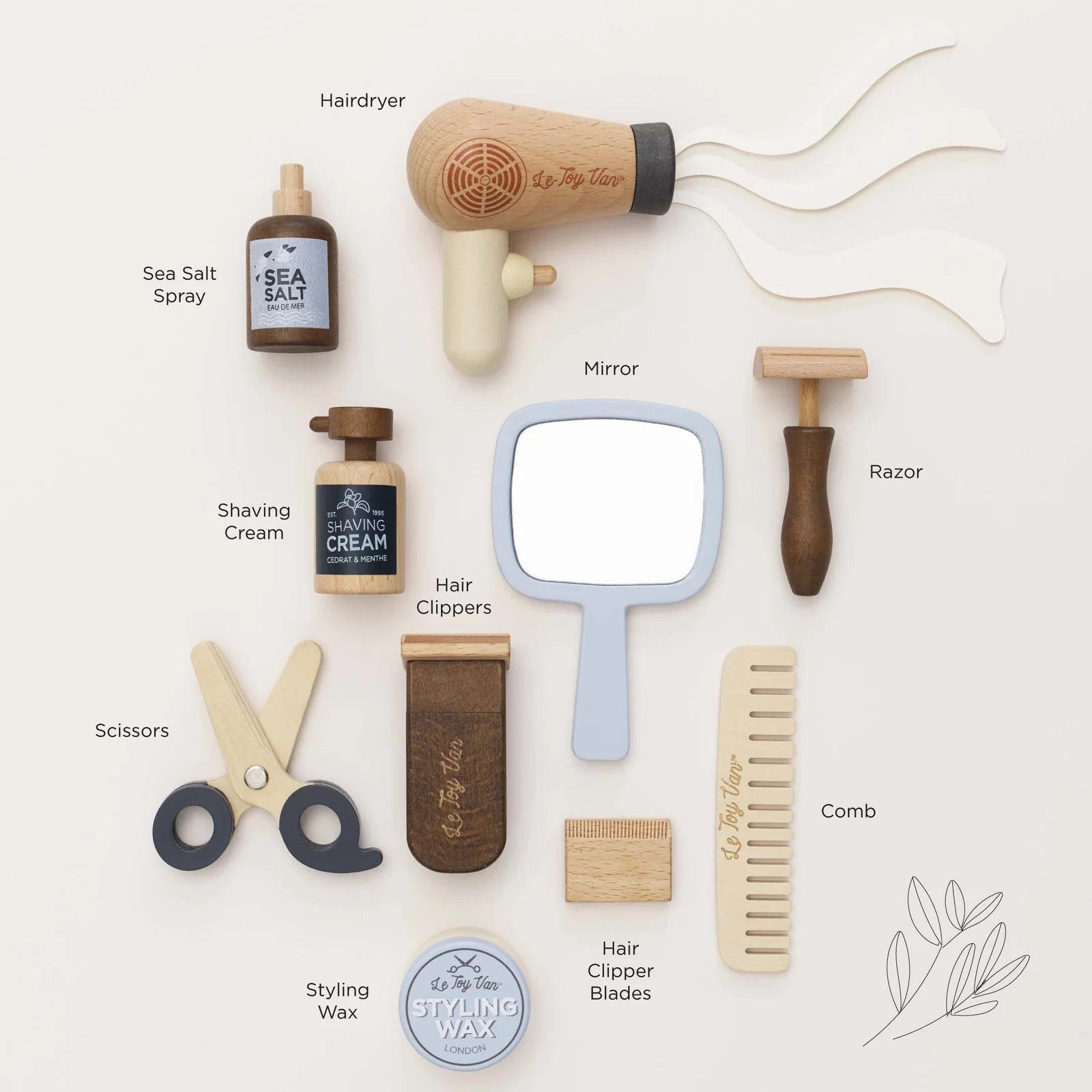 Careers Roleplay Kit-Careers Roleplay Kit