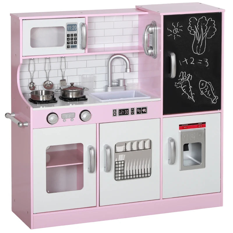 Pretty Pink Modern Kitchen-Pretty Pink Modern Kitchen