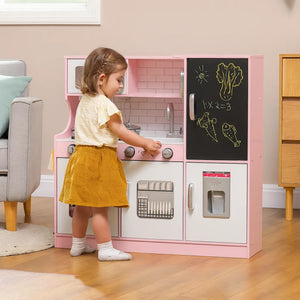 Pretty Pink Modern Kitchen-Pretty Pink Modern Kitchen
