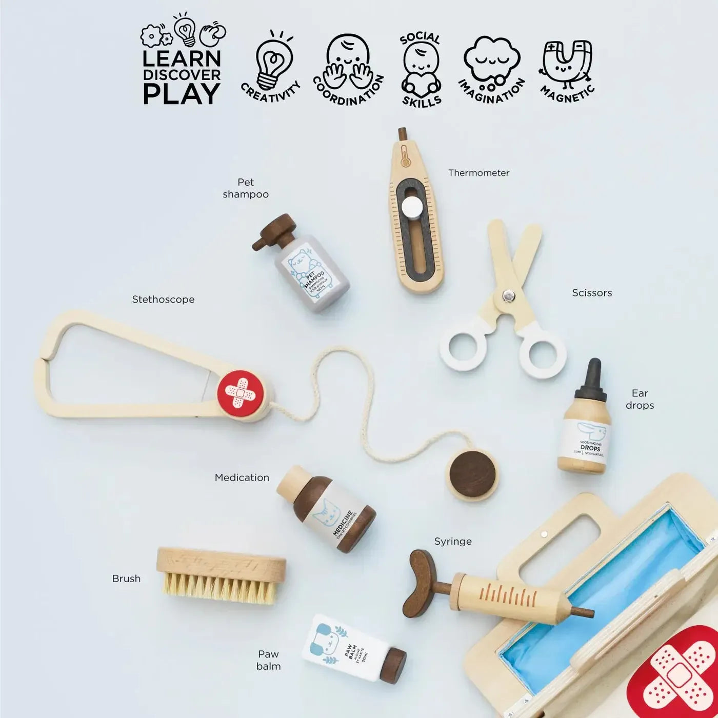 Careers Roleplay Kit-Careers Roleplay Kit