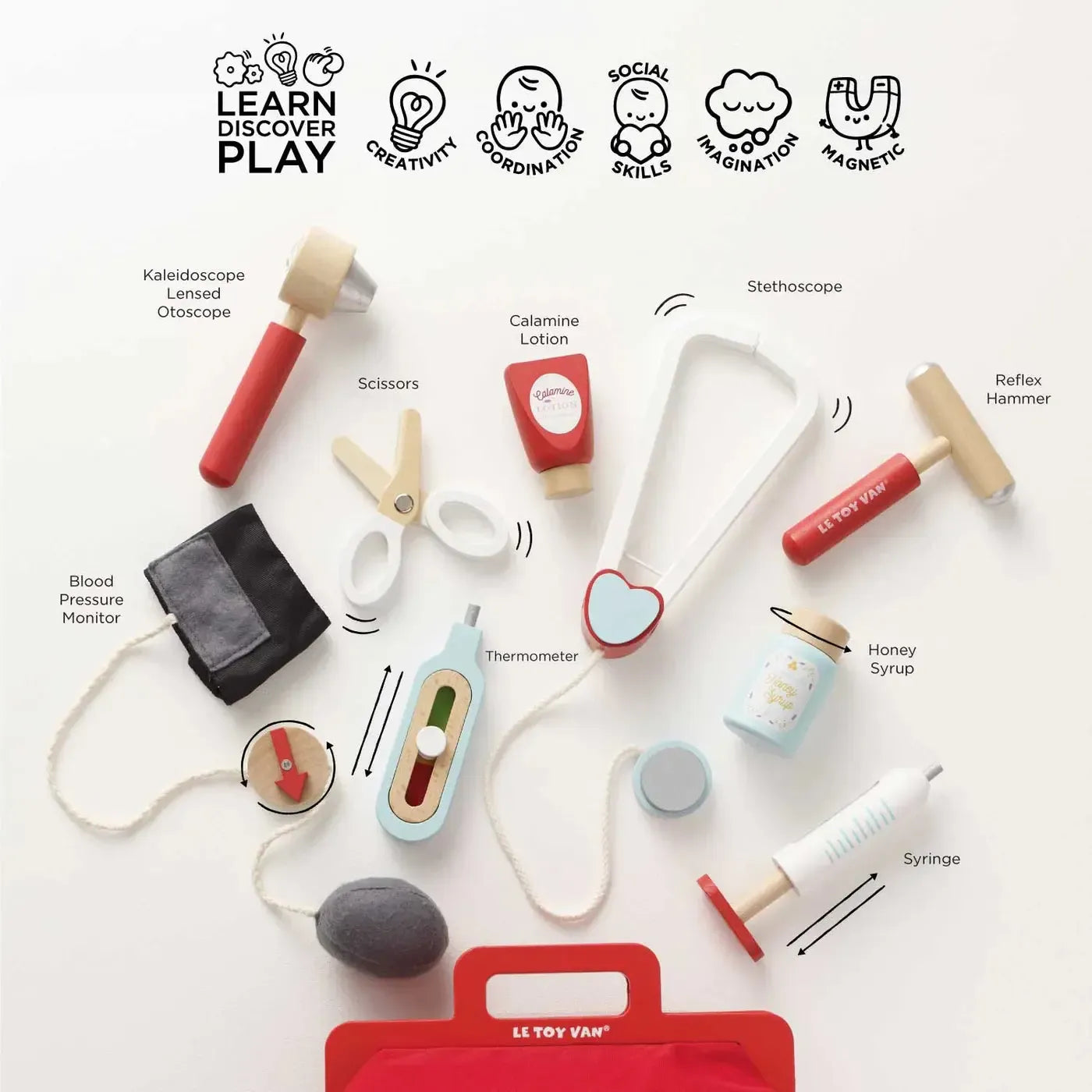 Careers Roleplay Kit-Careers Roleplay Kit