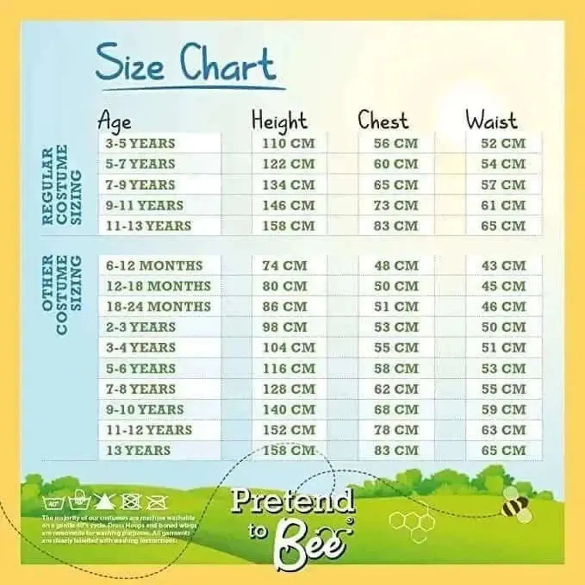 Construction Worker - 3-5 years-Construction Worker - 3-5 years