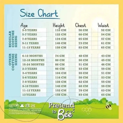 Construction Worker - 3-5 years-Construction Worker - 3-5 years