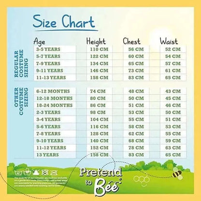 Construction Worker - 5-7 years-Construction Worker - 5-7 years