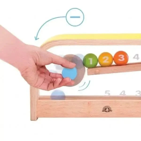 Counting Ball-Counting Ball
