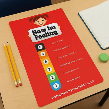 Emotions Thermometer Chart-Emotions Thermometer Chart