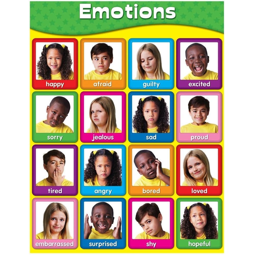 Emotions Wall Chart, The Emotions Chart is a must-have for classrooms, counseling offices, or any space where understanding and expressing emotions is important. With 16 different emotions beautifully displayed, this chart serves as an excellent reference resource.One of the key features of this chart is its ability to help children comprehend and communicate their emotions effectively. Each emotion is accompanied by its corresponding facial expression, making it easier for children to recognize and name th