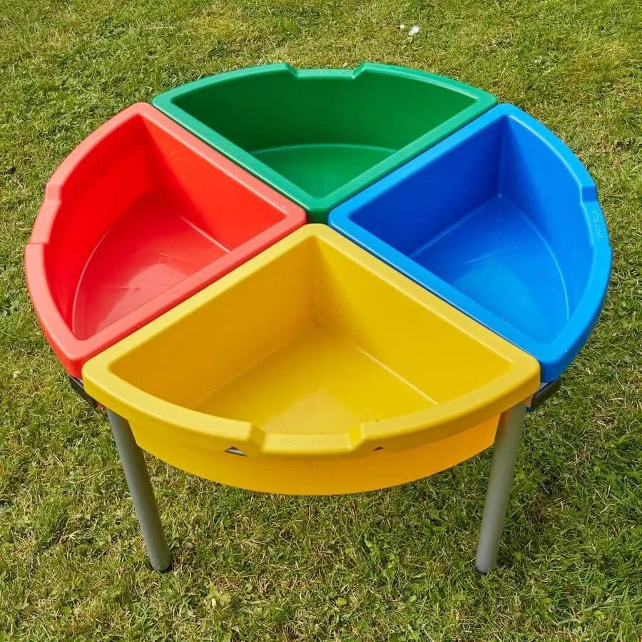 Exploration Circle Set Colour Trays-Exploration Circle Set Colour Trays
