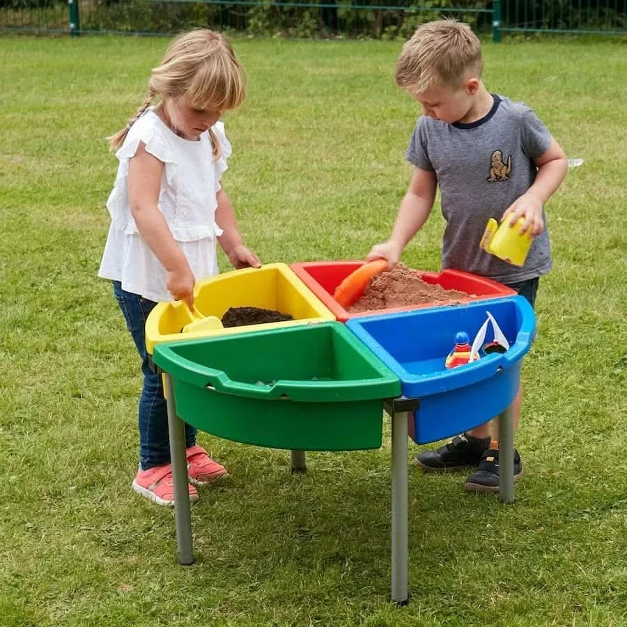Exploration Circle Set Colour Trays-Exploration Circle Set Colour Trays