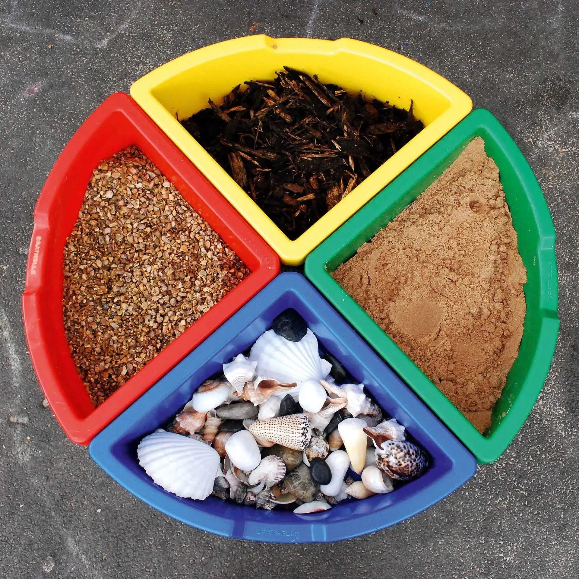 Exploration Circle Set Colour Trays-Exploration Circle Set Colour Trays