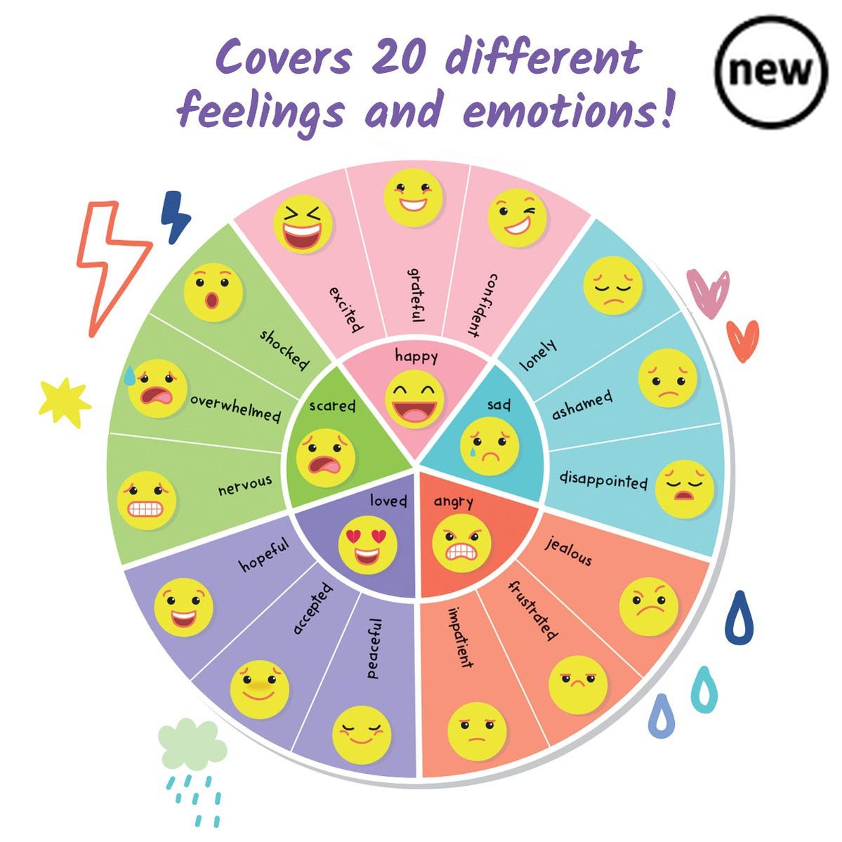 Express My Feelings Journal, This colourful social emotional learning (SEL) feelings journal for kids helps children aged 5 and up take a closer look at 20 amazing feelings through hands-on activities. From excited to disappointed, angry to accepted, children use this emotions journal to learn how to identify and manage their feelings, even the tricky ones! The 66-page spiral-bound book features colourful, engaging illustrations children can relate to, and prompts to do written journaling activities. The co