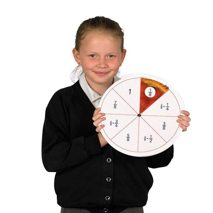 Fraction Decimal Percentage Group Pack-Fraction Decimal Percentage Group Pack