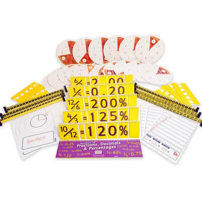 Fraction Decimal Percentage Group Pack-Fraction Decimal Percentage Group Pack