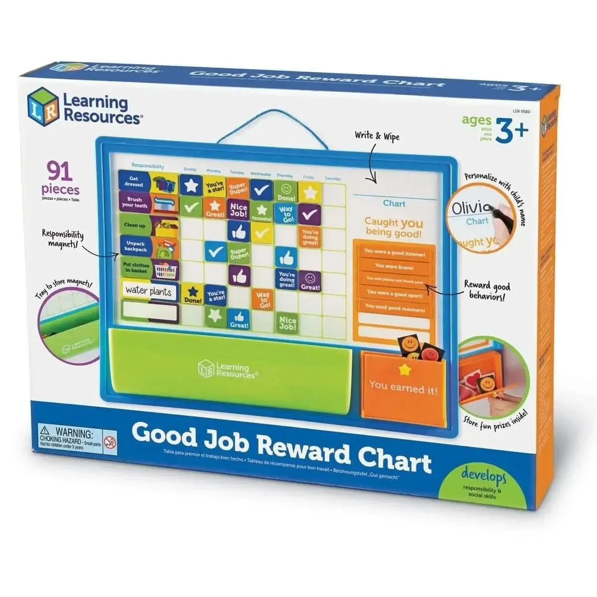 Good Job Reward Chart-Good Job Reward Chart