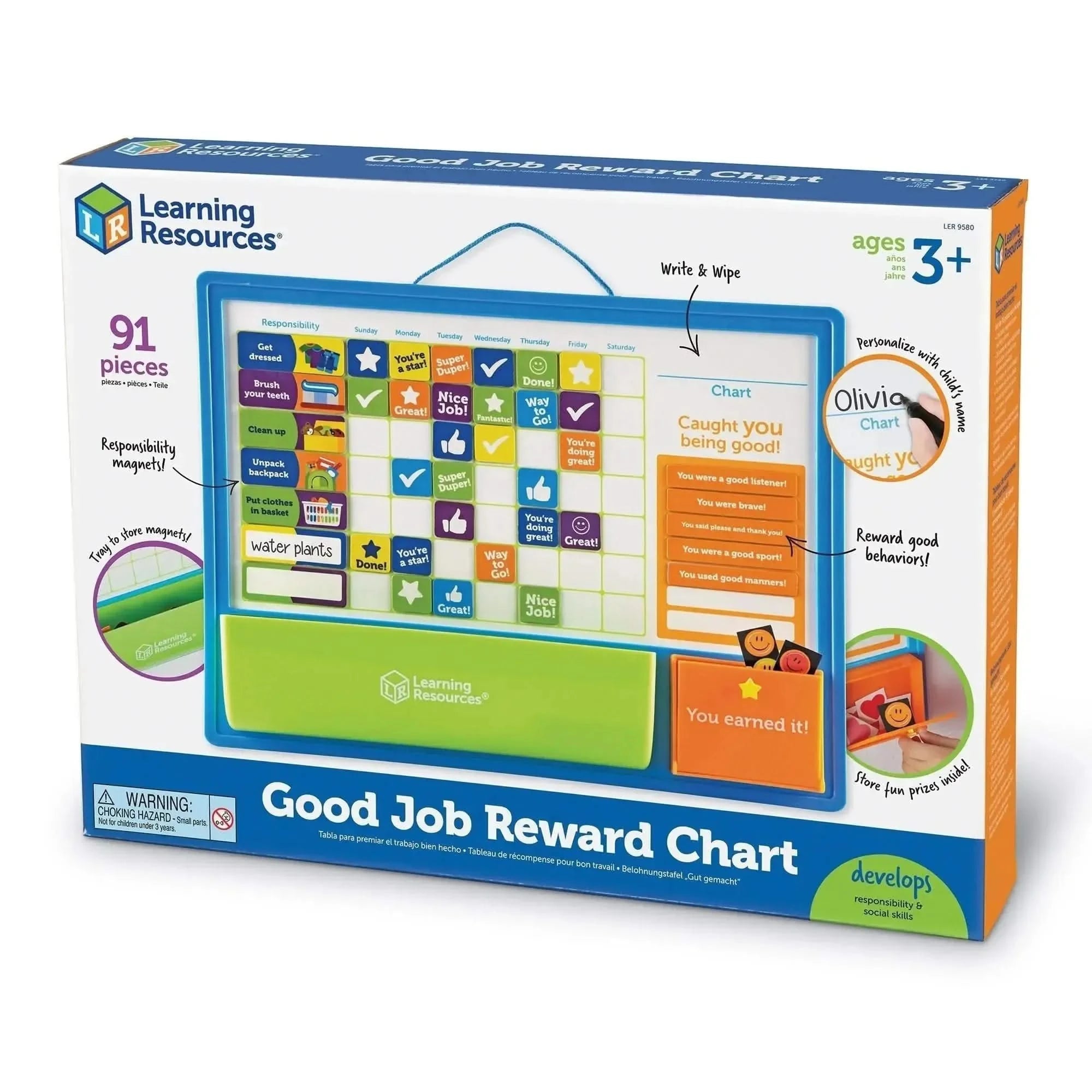 Good Job Reward Chart-Good Job Reward Chart