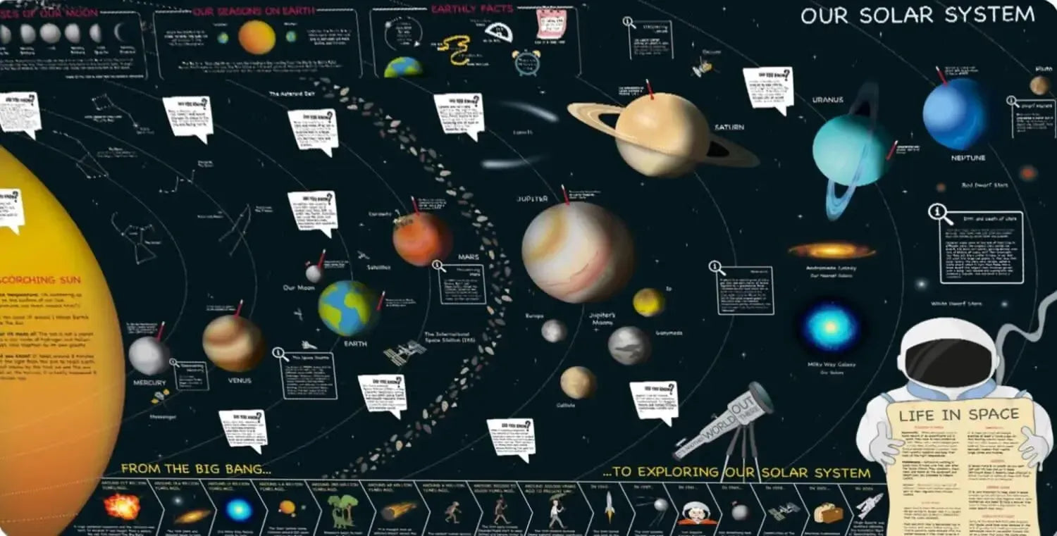 Gopak Folding Playtime Table-Gopak Folding Playtime Table