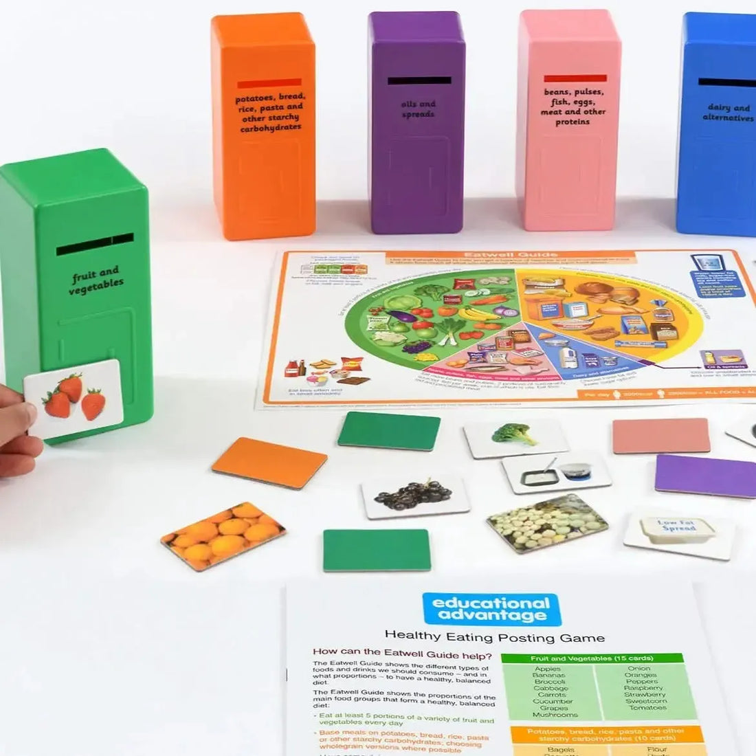 Healthy Eating Posting Game-Healthy Eating Posting Game