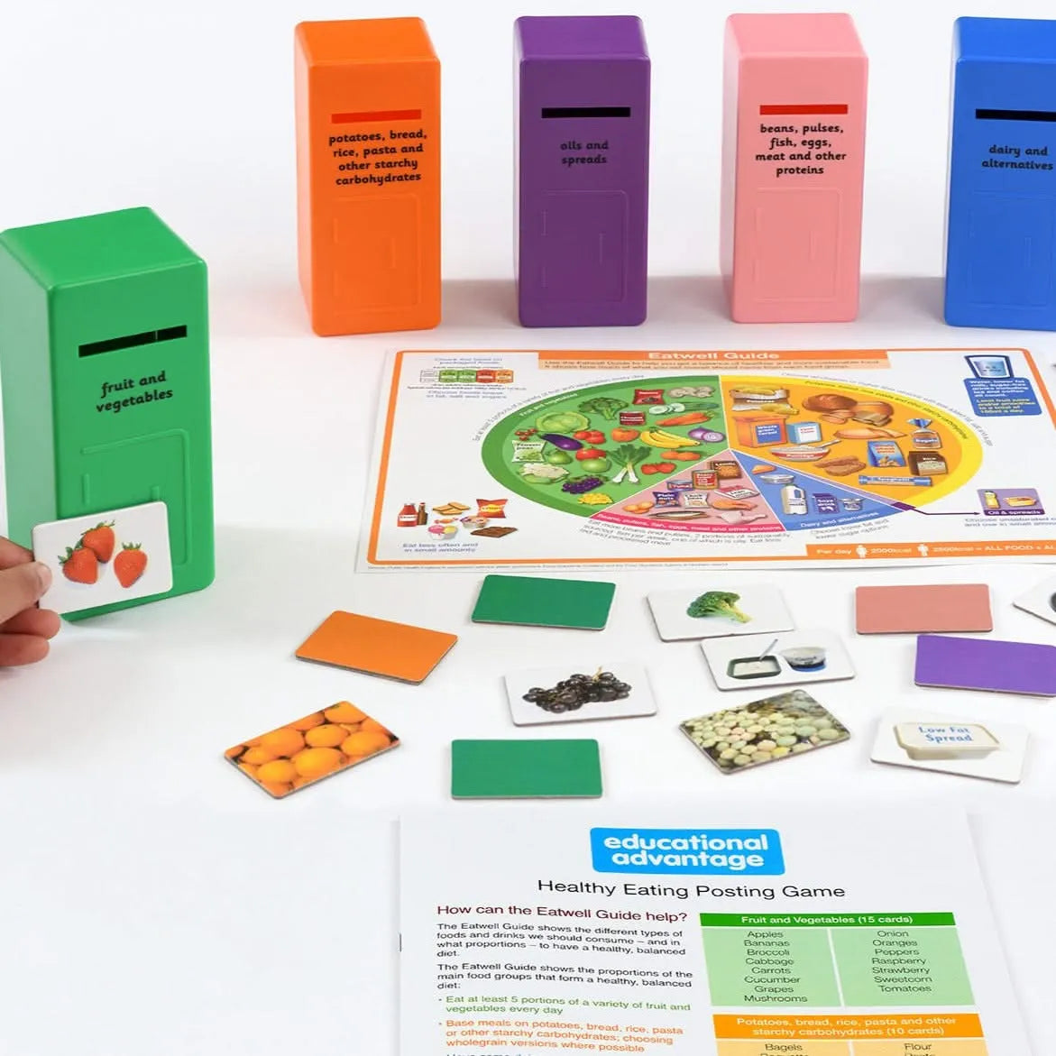 Healthy Eating Posting Game-Healthy Eating Posting Game