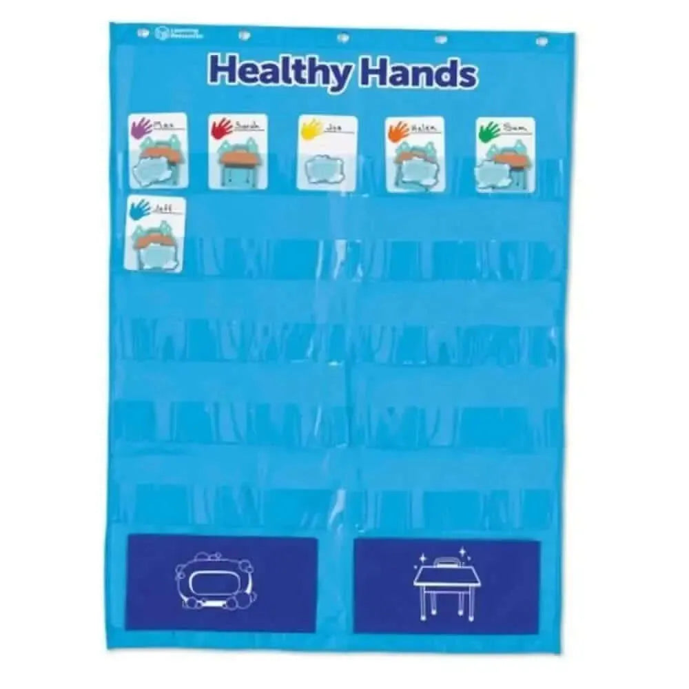 Healthy Hands Pocket Chart-Healthy Hands Pocket Chart