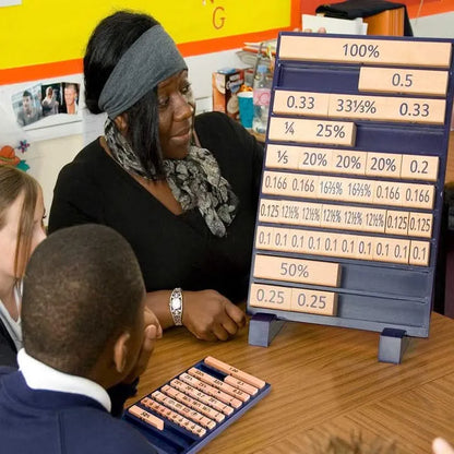 Large Fraction Decimal Percentage Pie Board-Large Fraction Decimal Percentage Pie Board
