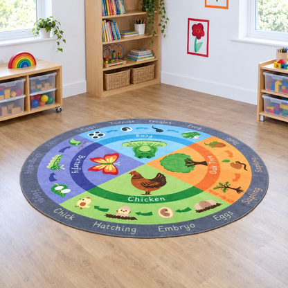 Life Cycle Mat Circle 2 x 2m lifestyle image 6 of 8 without children