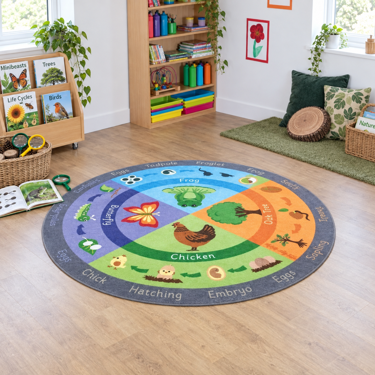 Life Cycle Mat Circle 2 x 2m lifestyle image 7 of 8 without children